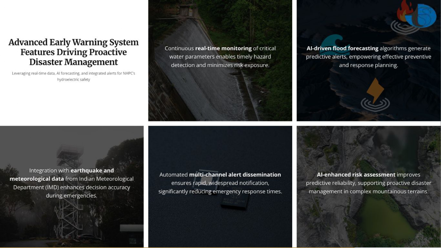 Full Case Study Preview