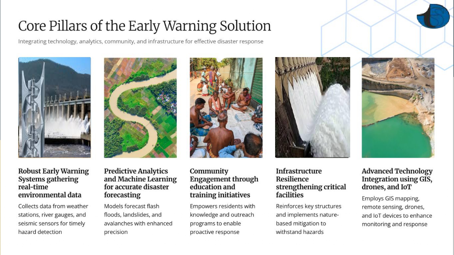 Full Case Study Preview