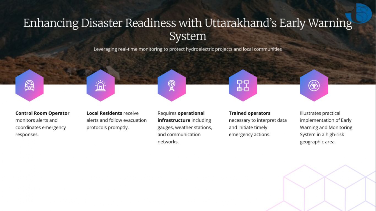 Full Case Study Preview